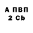 Кетамин VHQ goruynich
